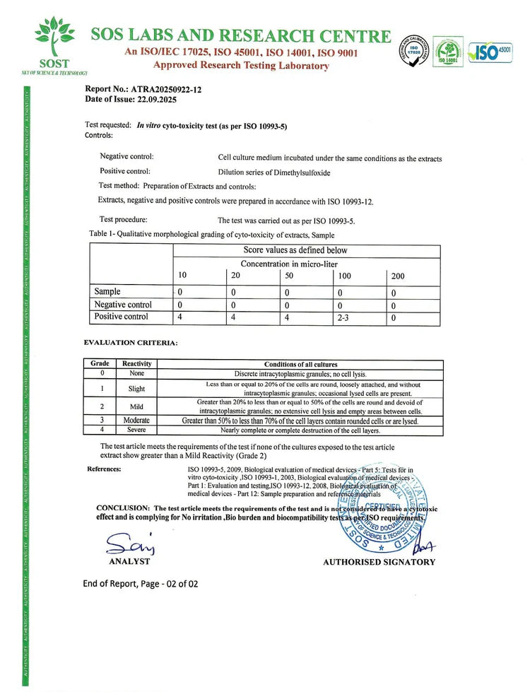Dermatology Certificate 2